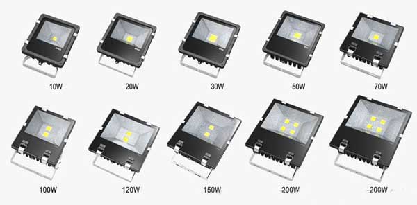 đèn pha Led Duhal - uy tín chất lượng